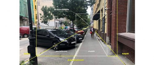 Grafika wyjaśniająca nowy podział drogi dla pieszych. (źródło: serwis www.gov.pl)